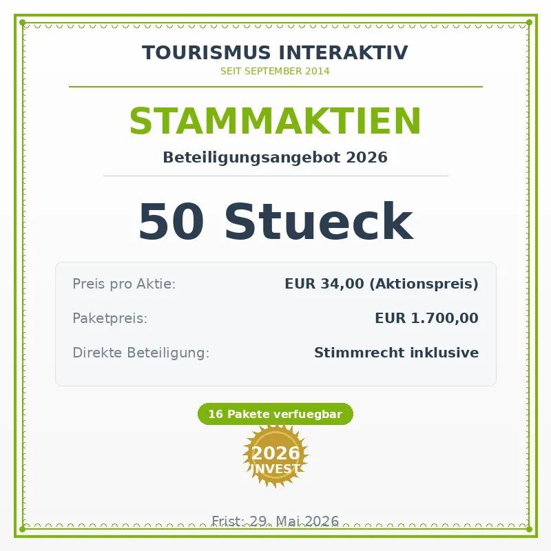TI Stammaktien 2026 - 50 Stueck (Aktionspreis)