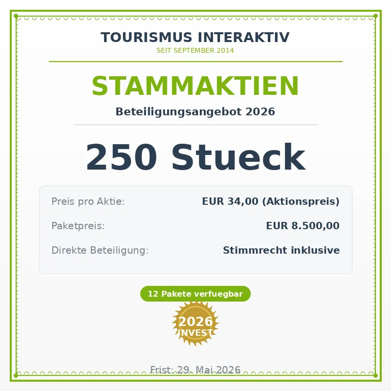 TI Stammaktien 2026 - 250 Stueck (Aktionspreis)