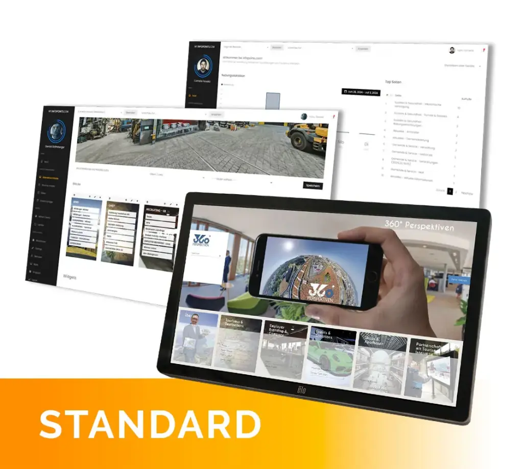 Infopoints.com Startpaket Interaktiv Standard