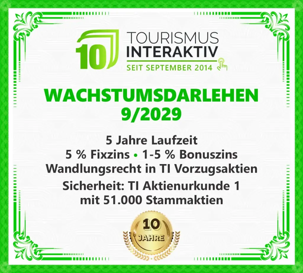 Tourismus Interaktiv Wachstumsdarlehen 9/2029 - 1 Darlehenspaket 