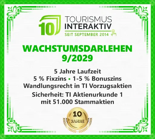 Tourismus Interaktiv Wachstumsdarlehen 9/2029 - 40 Darlehenspakete